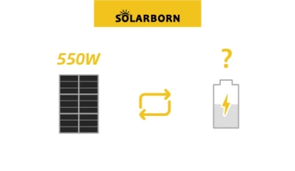 How much current can a 550W mono solar panel output