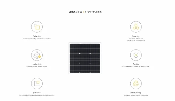 What are the characteristics of 50 watt monocrystalline solar panel