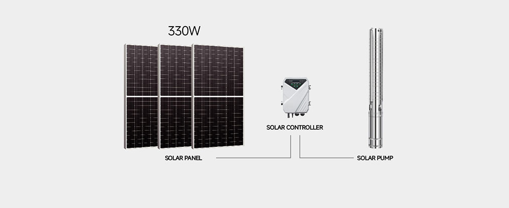 3SSC750-72-4.8-95-(2)
